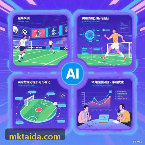 MK����三维数字孪生可视化态势管控大屏