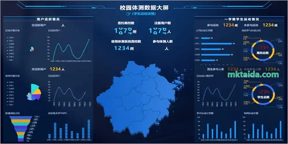 市民运动健身中心与MK����无人化值守